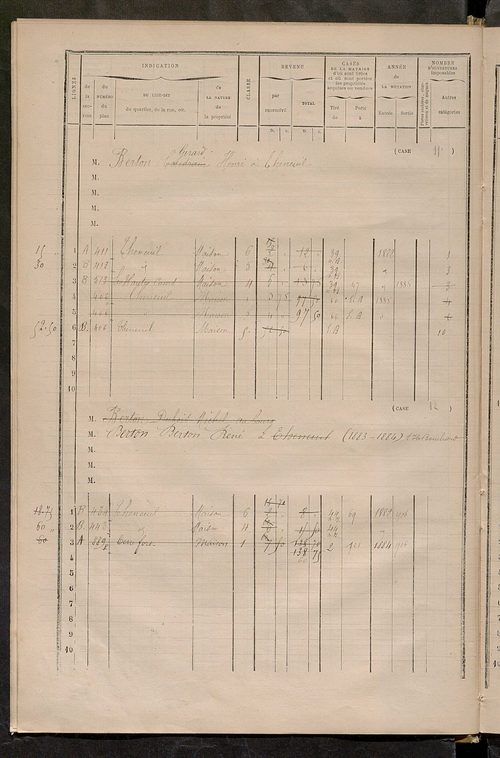 Matrice des propriétés bâties ; augmentations et diminutions, 1883-1892 ; séparation des revenus cadastraux afférents, pour l'année 1882, aux propriétés bâties et non bâties (état-balance) ; table alphabétique des propriétaires.