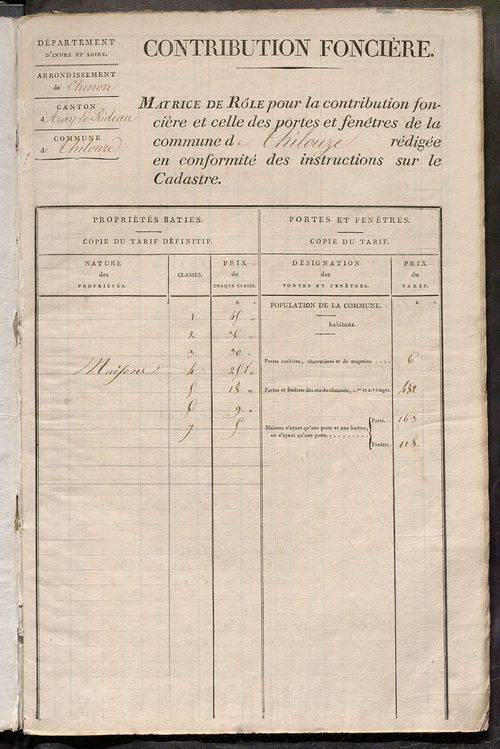 Matrice de rôle pour la contribution foncière et celle des portes et fenêtres.