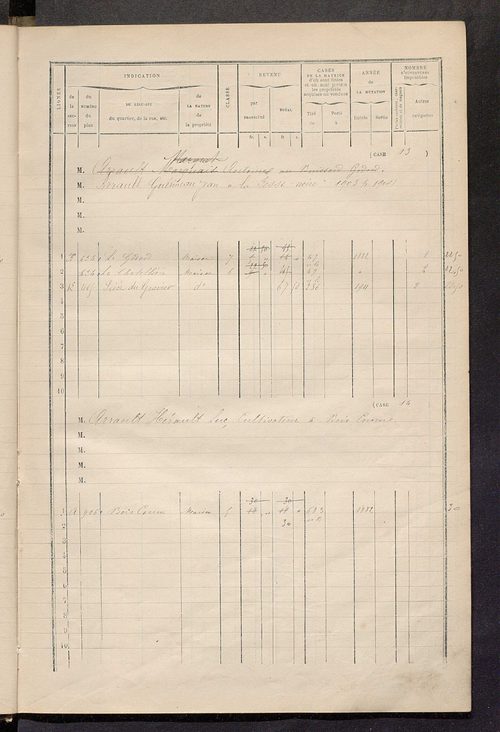 Matrice des propriétés bâties ; augmentations et diminutions, 1883-1891 ; séparation des revenus cadastraux afférents, pour l'année 1882, aux propriétés bâties et non bâties (état-balance) ; table alphabétique des propriétaires.