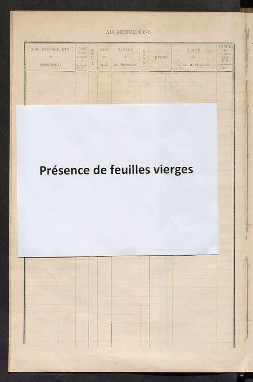 Matrice des propriétés bâties ; augmentations et diminutions, 1883-1891 ; séparation des revenus cadastraux afférents, pour l'année 1882, aux propriétés bâties et non bâties (état-balance) ; table alphabétique des propriétaires.