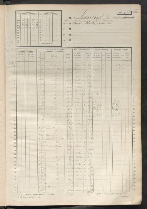 Matrice des propriétés non bâties, fol. 501 à 1100.