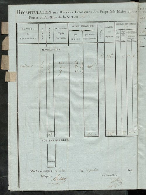 Tableau indicatif des propriétaires et des propriétés bâties.