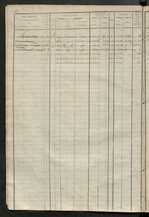 Matrice des propriétés foncières, fol. 1139 à 1570 ; récapitulation des contenances et des revenus de la matrice cadastrale, 1822-1835 ; table alphabétique des propriétaires.