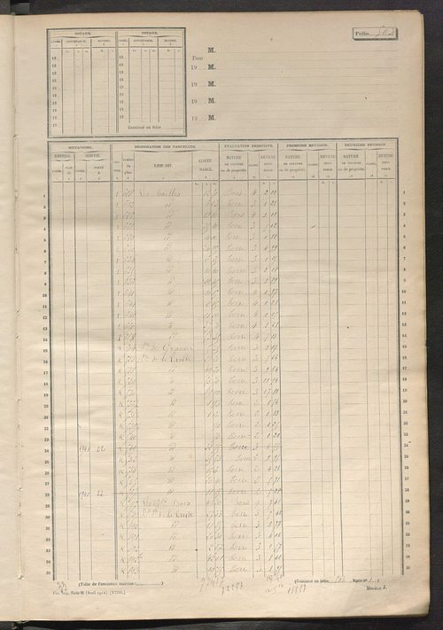 Matrice des propriétés non bâties, fol. 501 à 1100.