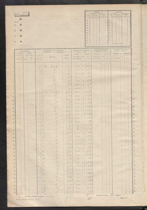 Matrice des propriétés non bâties, fol. 501 à 1100.