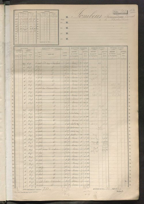 Matrice des propriétés non bâties, fol. 501 à 1100.