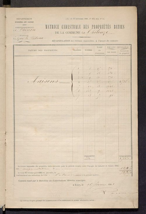 Matrice des propriétés bâties ; augmentations et diminutions, 1883-1891 ; séparation des revenus cadastraux afférents, pour l'année 1882, aux propriétés bâties et non bâties (état-balance) ; table alphabétique des propriétaires.