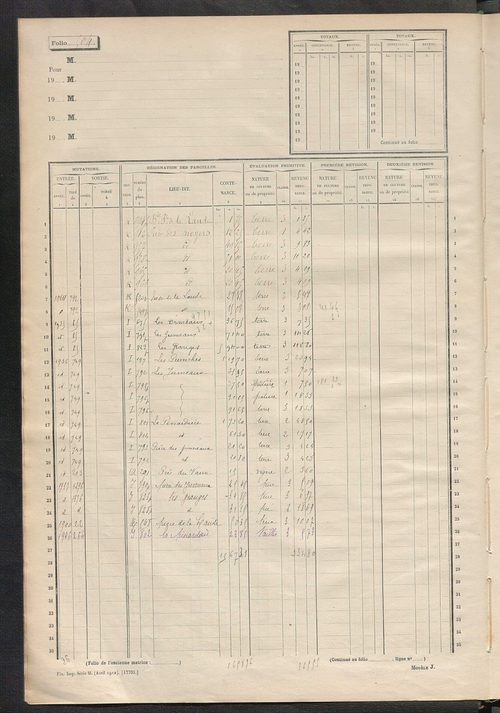 Matrice des propriétés non bâties, fol. 501 à 1100.