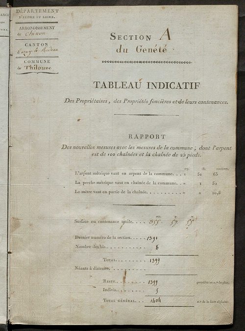 Sections A à C.