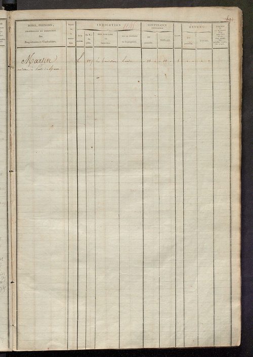 Matrice des propriétés foncières, fol. 1139 à 1570 ; récapitulation des contenances et des revenus de la matrice cadastrale, 1822-1835 ; table alphabétique des propriétaires.