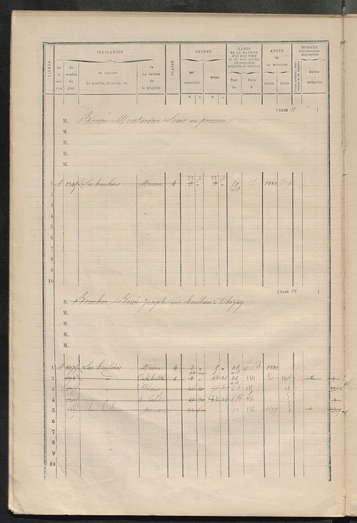 Matrice des propriétés bâties ; augmentations et diminutions, 1883-1891 ; séparation des revenus cadastraux afférents, pour l'année 1882, aux propriétés bâties et non bâties (état-balance) ; table alphabétique des propriétaires.