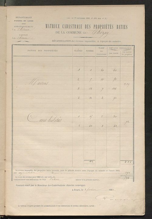 Matrice des propriétés bâties ; augmentations et diminutions, 1883-1891 ; séparation des revenus cadastraux afférents, pour l'année 1882, aux propriétés bâties et non bâties (état-balance) ; table alphabétique des propriétaires.