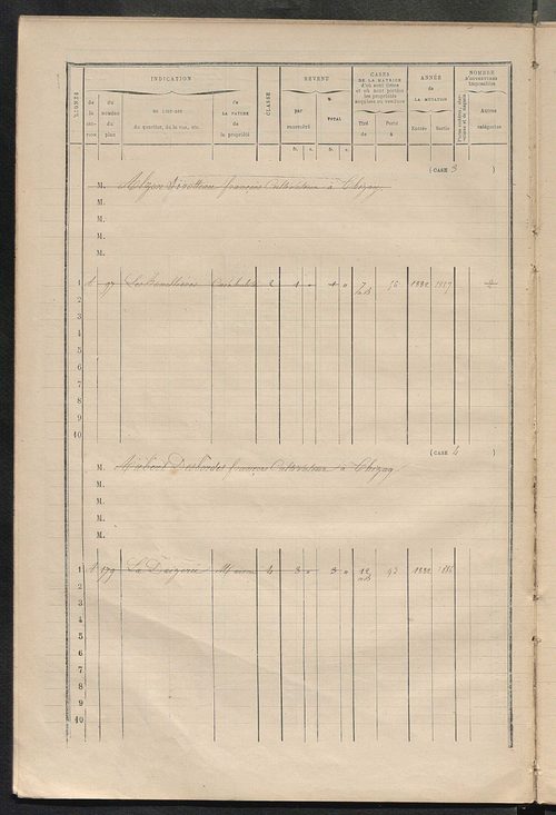 Matrice des propriétés bâties ; augmentations et diminutions, 1883-1891 ; séparation des revenus cadastraux afférents, pour l'année 1882, aux propriétés bâties et non bâties (état-balance) ; table alphabétique des propriétaires.