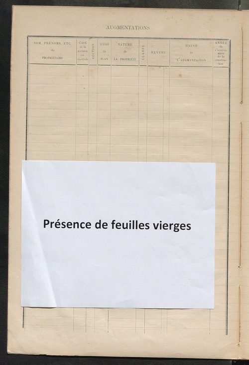 Matrice des propriétés bâties ; augmentations et diminutions, 1883-1891 ; séparation des revenus cadastraux afférents, pour l'année 1882, aux propriétés bâties et non bâties (état-balance) ; table alphabétique des propriétaires.