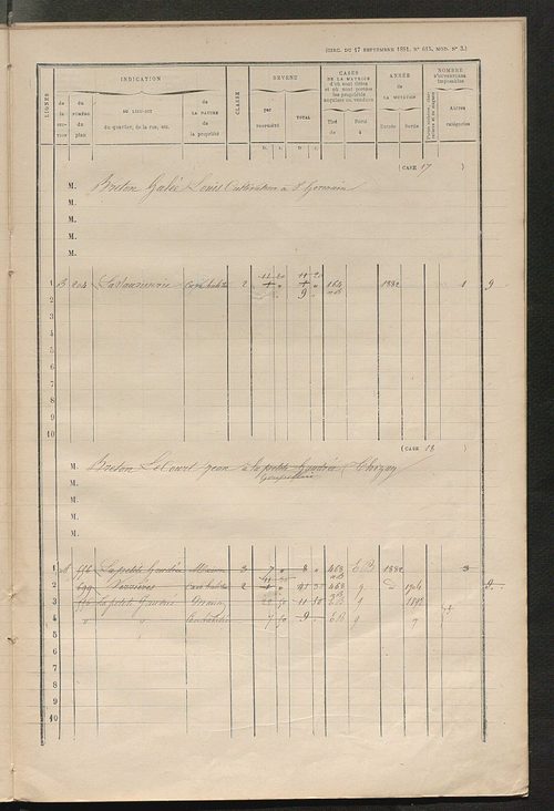 Matrice des propriétés bâties ; augmentations et diminutions, 1883-1891 ; séparation des revenus cadastraux afférents, pour l'année 1882, aux propriétés bâties et non bâties (état-balance) ; table alphabétique des propriétaires.