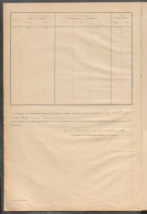 Matrice des propriétés bâties ; récapitulation ; table alphabétique des propriétaires.