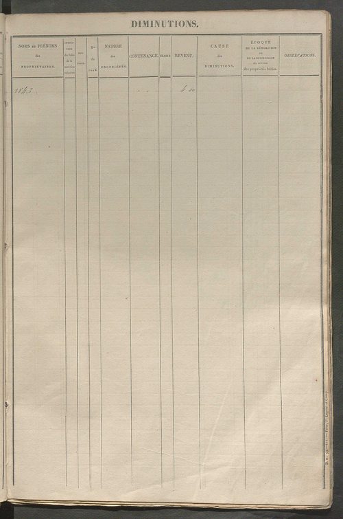 Registre présentant les augmentations et les diminutions survenues dans les contenances et les revenus portés sur les matrices cadastrales, 1826-1914 ; récapitulation des contenances et des revenus imposables, 1822 ; matrice des propriétés foncières, fol.