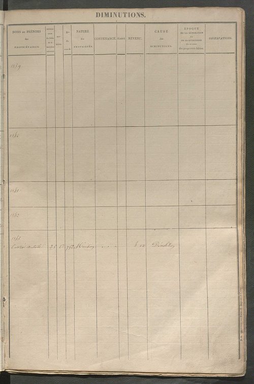 Registre présentant les augmentations et les diminutions survenues dans les contenances et les revenus portés sur les matrices cadastrales, 1826-1914 ; récapitulation des contenances et des revenus imposables, 1822 ; matrice des propriétés foncières, fol.