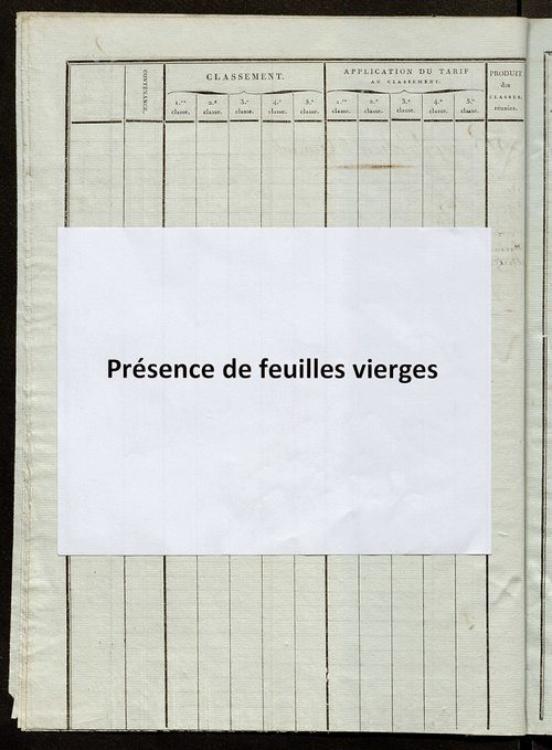 Relevé des numéros de même nature de culture.