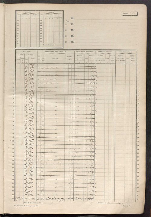 Matrice des propriétés non bâties, fol. 501 à 1100.