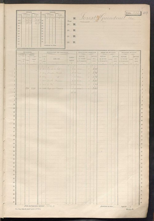 Matrice des propriétés non bâties, fol. 501 à 1100.