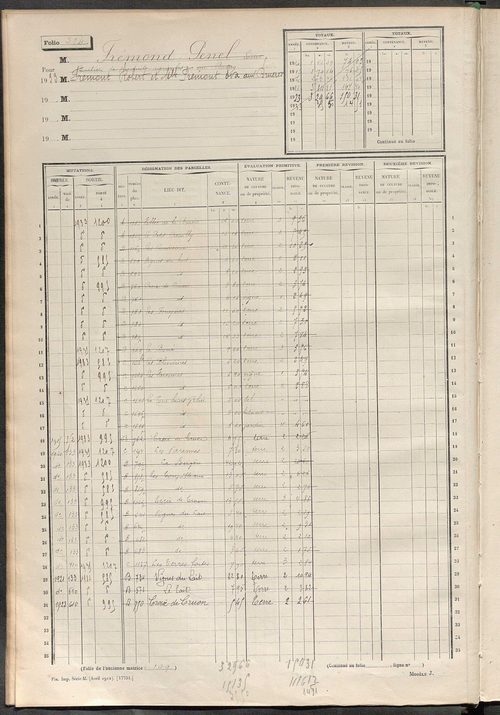 Matrice des propriétés non bâties, fol. 501 à 1100.