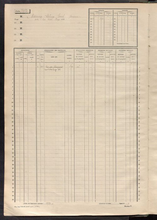 Tours sud, puis sud-ouest. - Matrice des propriétés non bâties, fol. 1797 à 2396 (1914-1927).
