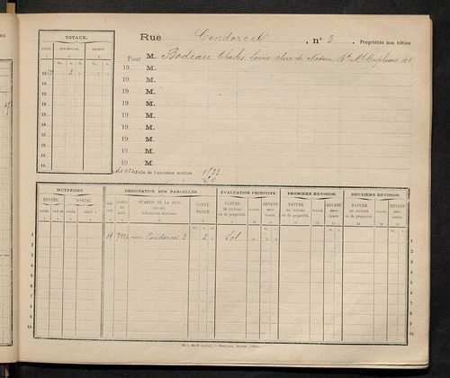 Tours. - Matrice des propriétés : Rue Condorcet à Rue Delpérier