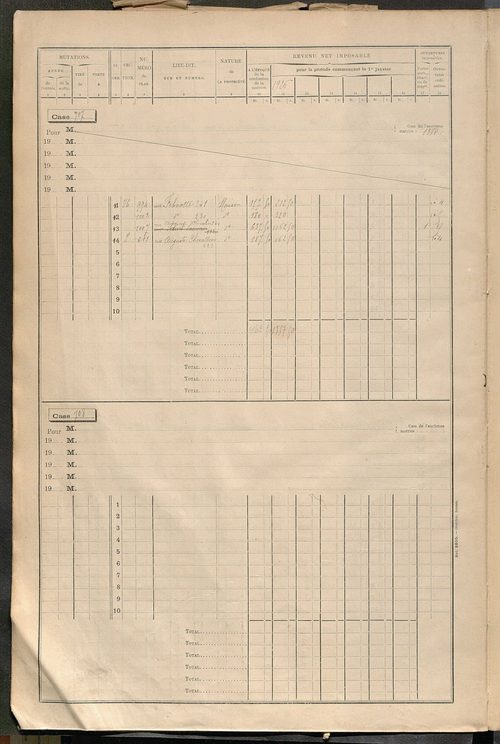 Tours sud, puis sud-ouest. - Matrice des propriétés bâties, cases 681 à 1680 (1911-1927).