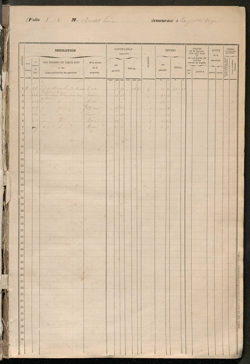Matrice cadastrale établie pour les années 1859 à 1862 pour les sections de Saint-Avertin et de Saint-Pierre-des-Corps rattachées à la commune de Tours par la loi du 5 mai 1855, qui ne devaient pas participer aux dépenses communales extraordinaires relati
