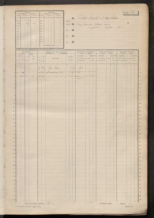 Tours nord-est. - Matrice des propriétés non bâties, fol. 1201 à 1800.