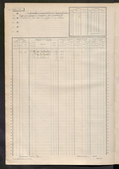 Tours nord-est. - Matrice des propriétés non bâties, fol. 1201 à 1800.