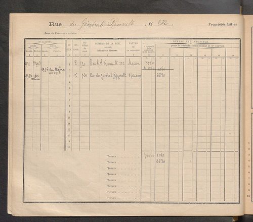 Tours. - Matrice des propriétés : Rue du Général Renault n° 280 à Rue Georges Clémenceau