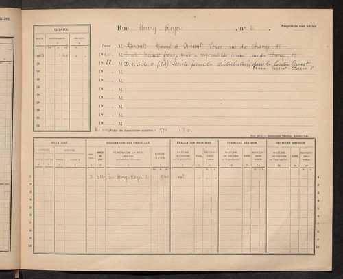 Tours. - Matrice des propriétés : Rue Henri Royer à Rue des Houx