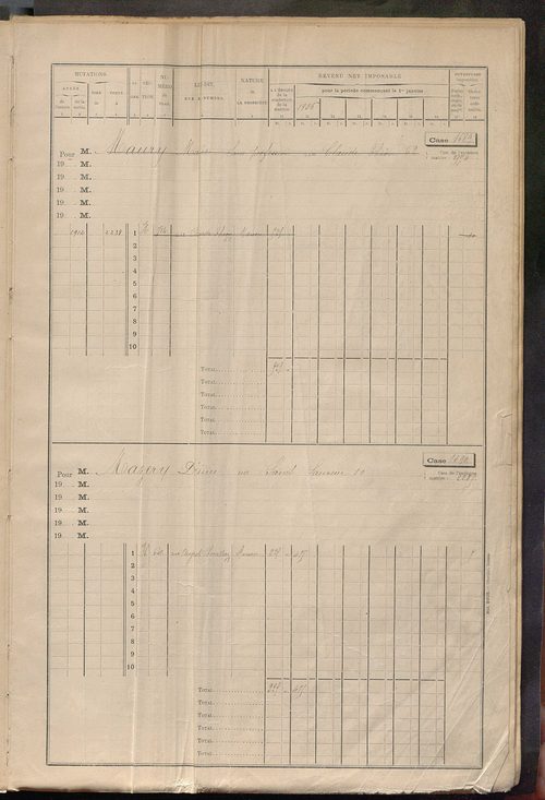 Tours sud, puis sud-ouest. - Matrice des propriétés bâties, cases 1681 à 2680 (1911-1927).