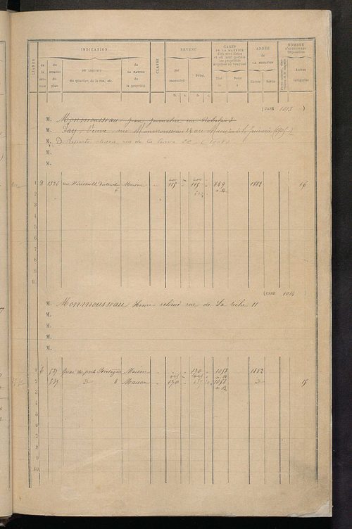 Tours nord-ouest. - Matrice des propriétés bâties, cases 1001 à 1991 ; séparation des revenus cadastraux afférents, pour l'année 1882, aux propriétés bâties et non bâties (état-balance) ; table alphabétique des propriétaires.