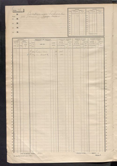 Tours sud, puis sud-ouest. - Matrice des propriétés non bâties, fol 1197 à 1796 (1914-1927).