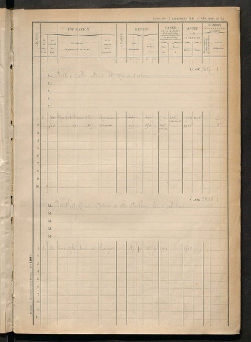 Tours sud, puis sud-ouest. - Matrice des propriétés bâties, cases 2481 à 3081.