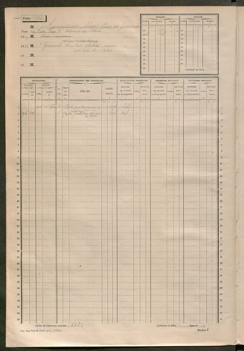 Tours sud-est. - Matrice des propriétés non bâties, fol. 1201 à 1800 (1914-1927).
