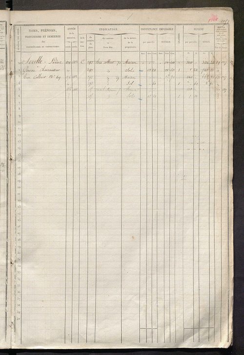 Tours nord-est. - Matrice des propriétés foncières, fol. 1045 à 1564.