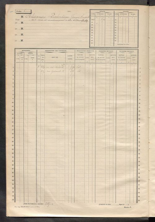 Tours sud-est. - Matrice des propriétés non bâties, fol. 1 à 600 (1914-1927).