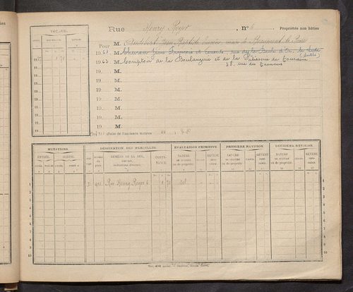Tours. - Matrice des propriétés : Rue Henri Royer à Rue des Houx