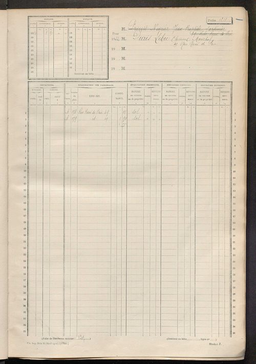 Tours nord-est. - Matrice des propriétés non bâties, fol. 1201 à 1800.