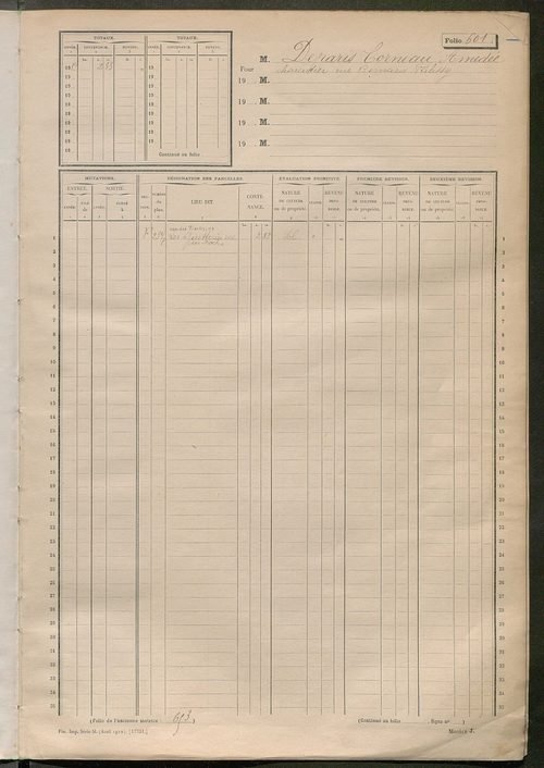 Tours sud-est. - Matrice des propriétés non bâties, fol. 601 à 1200 (1914-1927).