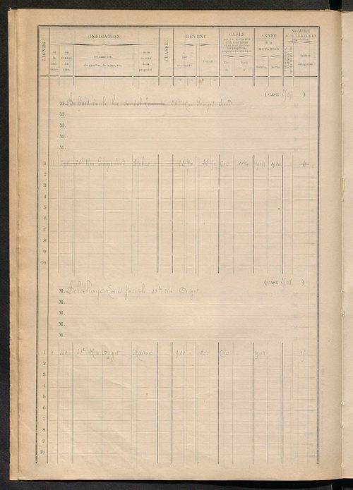 Tours sud, puis sud-ouest. - Matrice des propriétés bâties, cases 2481 à 3081.