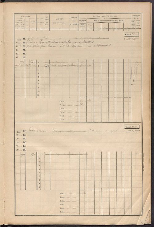 Tours nord-ouest. - Matrice des propriétés bâties, cases 1393 à 1929.