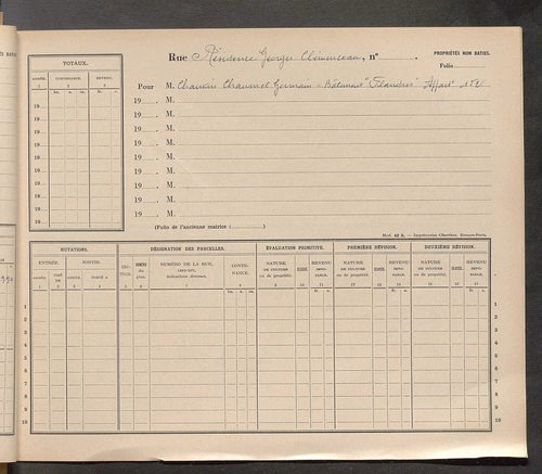 Tours. - Matrice des propriétés : Résidence Georges Clémenceau à Rue Georges Renaud