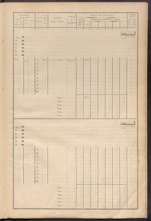 Tours nord-ouest. - Matrice des propriétés bâties, cases 1393 à 1929.
