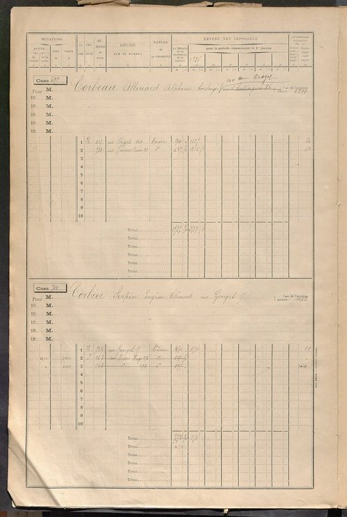 Tours sud, puis sud-ouest. - Matrice des propriétés bâties, cases 681 à 1680 (1911-1927).