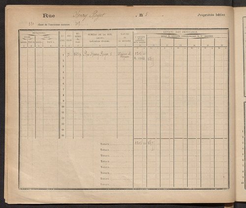 Tours. - Matrice des propriétés : Rue Henri Royer à Rue des Houx